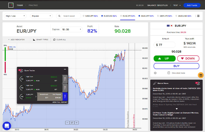 theoptionプラットフォーム